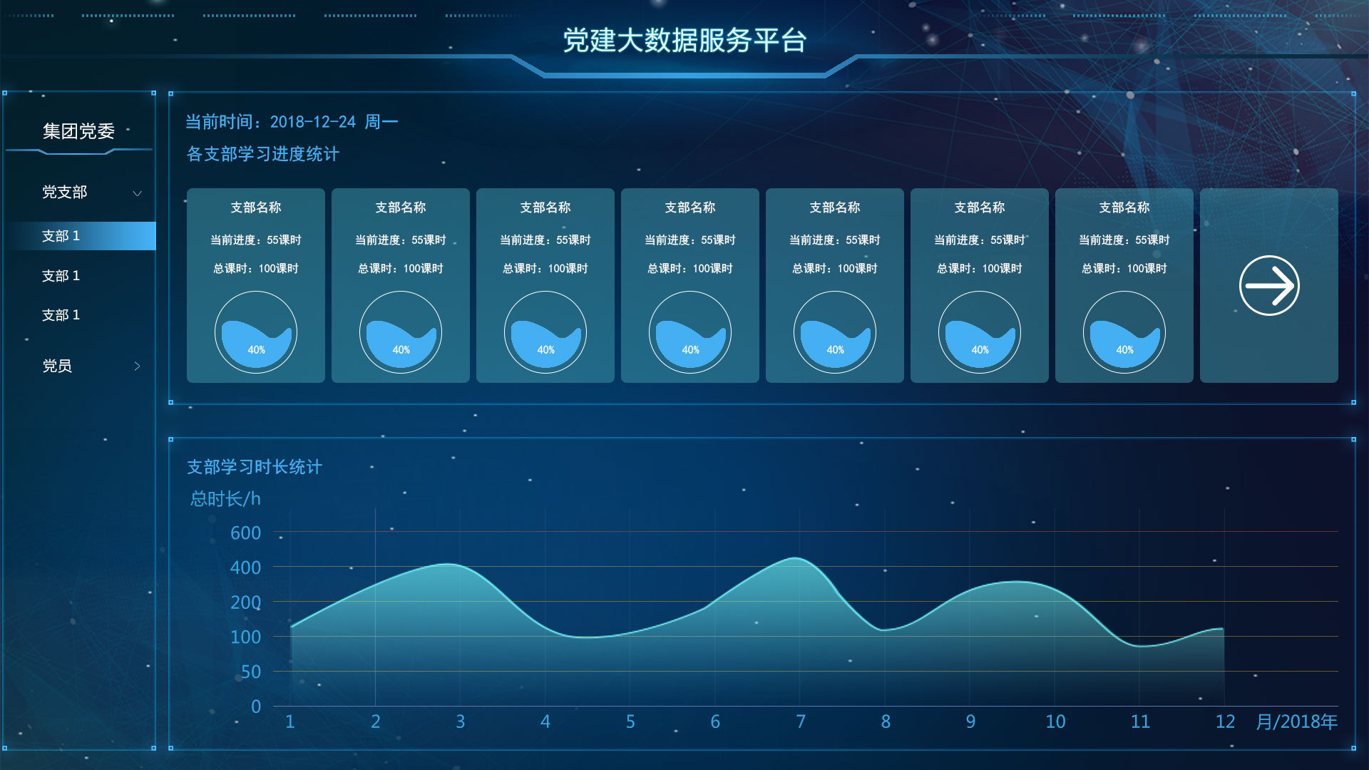 黨建大數(shù)據(jù)服務 以劍客行玄月為設計理念，打造智慧黨建新界面