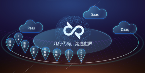 云訊科技 以大數(shù)據(jù)與AI賦能，重新定義云通信的未來(lái)