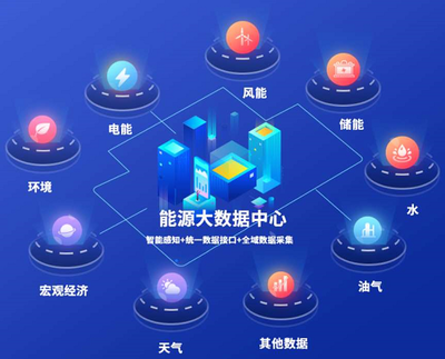 數(shù)字“新基建”熱潮下 多省開(kāi)建能源大數(shù)據(jù)中心 大數(shù)據(jù)服務(wù)
